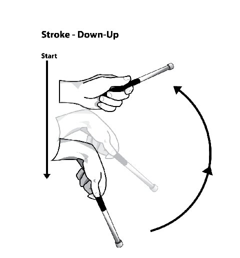 Down-Up Stroke