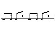 Typical Dudup Rhythmic Figure